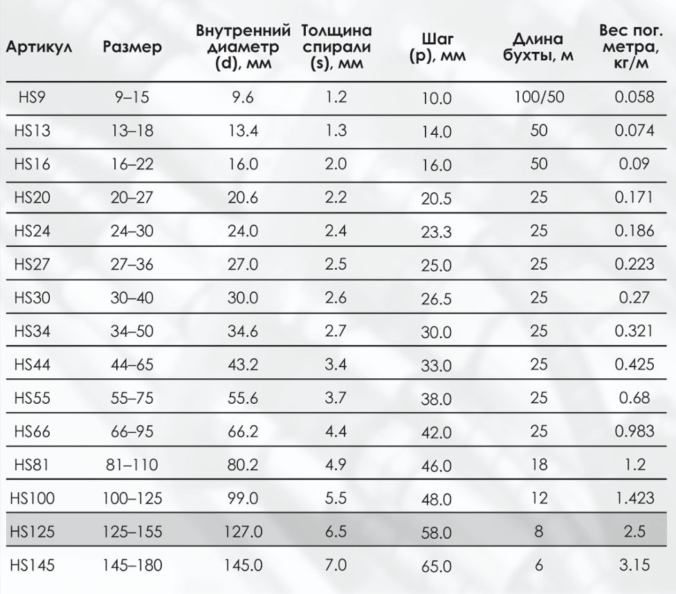 Миниатюра изображения товара 3
